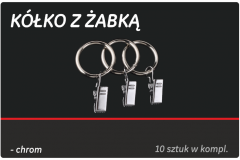 kolko_z_zabka